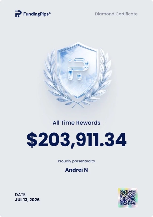 FundingPips Diamond Certificate — $203,911.34 all-time rewards